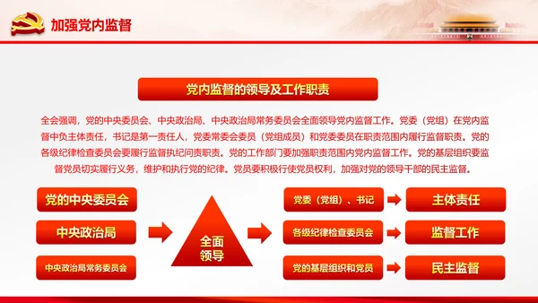 学习贯彻十八届六中全会精神动态PPT模板