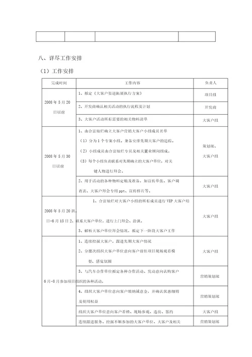 房地产项目大客户渠道拓展执行方案