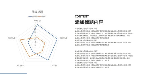 蓝色简约科技风商业计划PPT模板