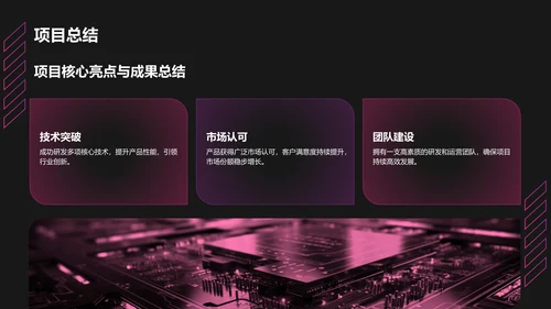 红色科技风商业计划书创业路演PPT模板