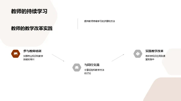 创新管理教学模式