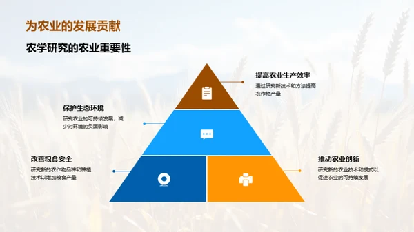 探索农学研究路径