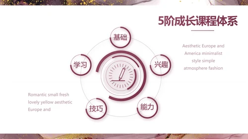 莫兰迪风格红酒产品介绍宣传动态PPT