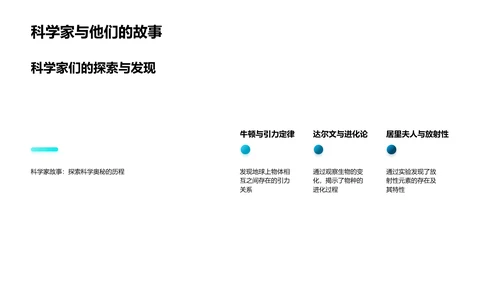 科学实验探秘PPT模板