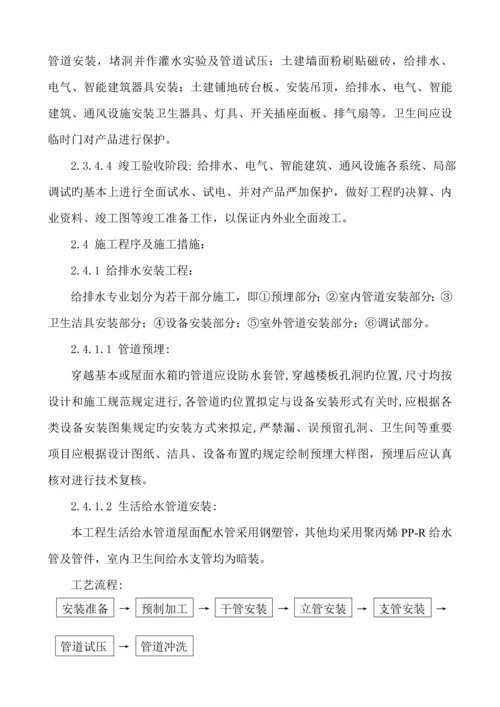 水电设备安装关键工程综合施工组织设计.docx