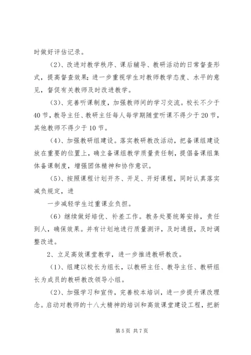 学校标准化建设自查自评报告 (4).docx