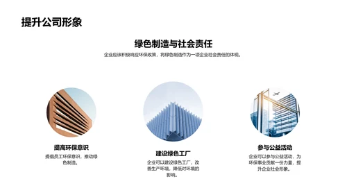 绿色制造实践PPT模板