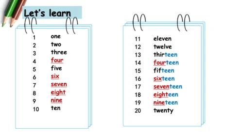 Module 5 Unit 1 There are only nineteen crayons 课件