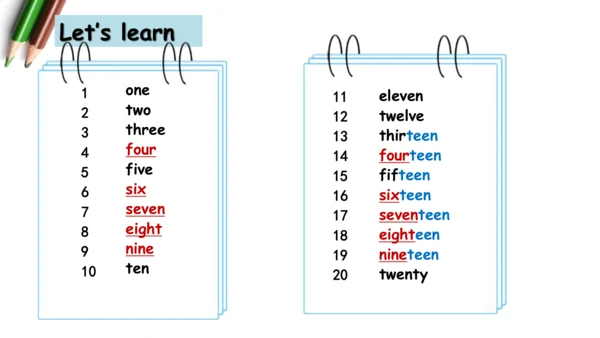 Module 5 Unit 1 There are only nineteen crayons 课件
