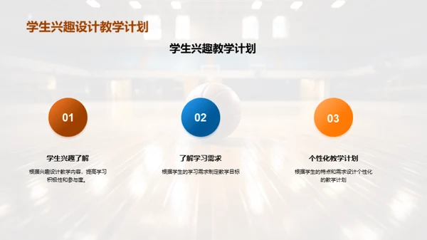 塑造未来：中学体育教学