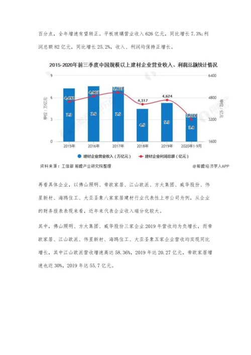 中国家居建材行业市场现状及竞争格局分析-企业经济效益持续改善.docx