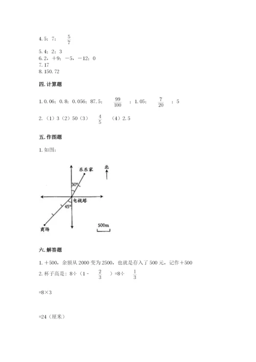 巴中地区小升初数学测试卷（各地真题）.docx