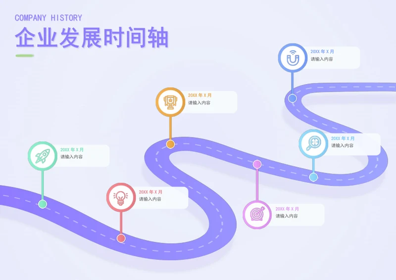 企业发展历程时间轴