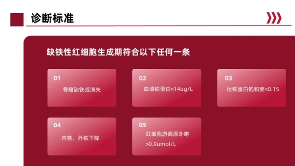 红色简约风缺铁性贫血常规知识培训PPT模板护理