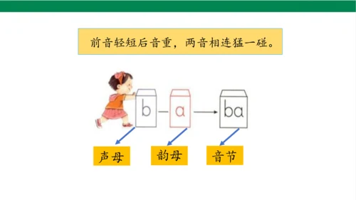 4dtnl第二课时课件