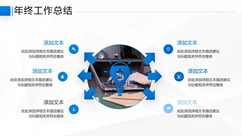 2021年乘风破浪商务年终总结新年计划工作述职报告动态ppt