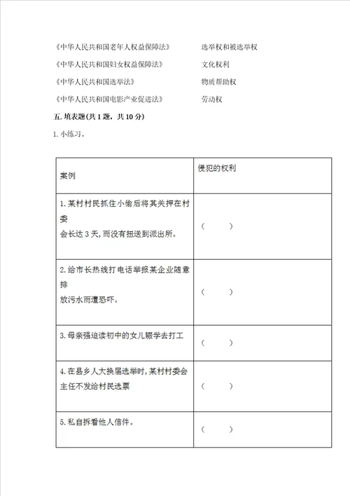 2022年六年级上册道德与法治期中测试卷精品有一套