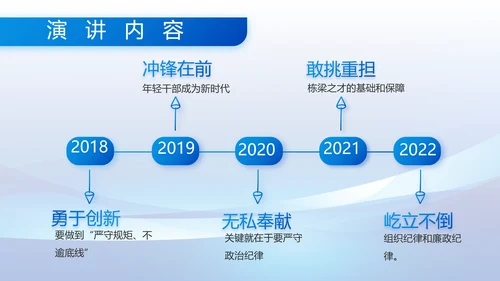 八一军事部队保守军事秘密动态PPT模板