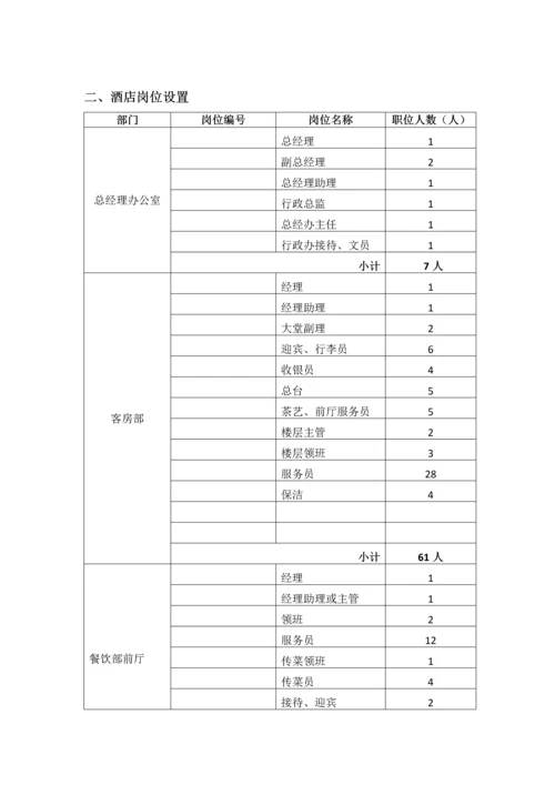 酒店管理手册.docx