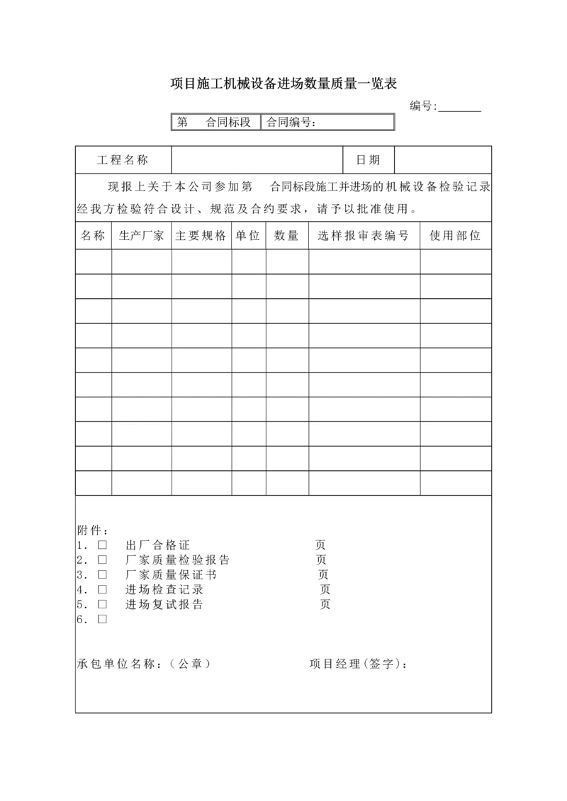 项目施工进场施工机械设备数量质量一览表.docx