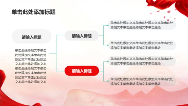 红色文化红色精神培训学习PPT模板