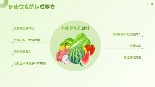 绿色插画风医疗行业科学健康饮食知识科普PPT