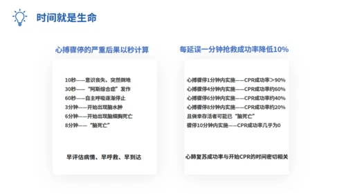 企业安全用电管理培训通用PPT模板