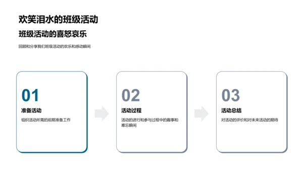 四年级生活总结PPT模板