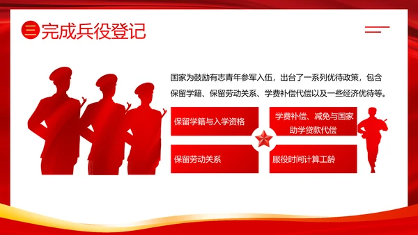 春季征兵宣传宣导PPT课件