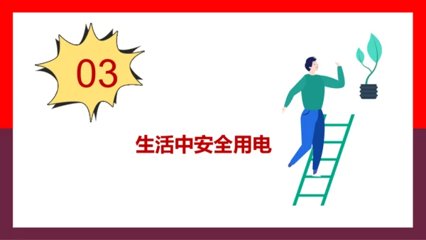 假期用电安全家长会PPT模板