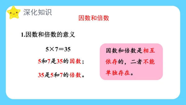 2.整理与复习（课件）五年级下册数学人教版(共18张PPT)