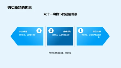 科技新品双十一解析