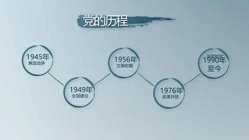 蓝色法律讲堂用法治迎来美好明天党支部PPT