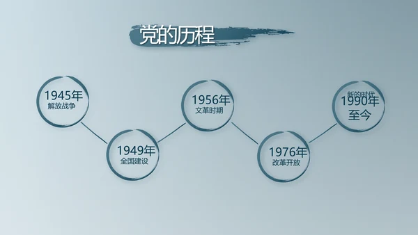 蓝色法律讲堂用法治迎来美好明天党支部PPT