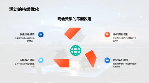 浪漫七夕晚会策划
