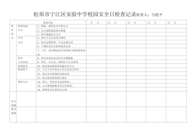 校园安全日检查记录.docx