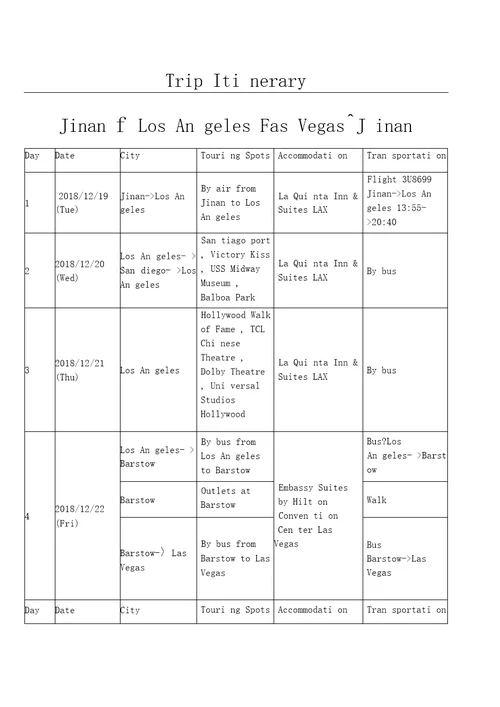TripItinerary美国旅游行程表模板格式