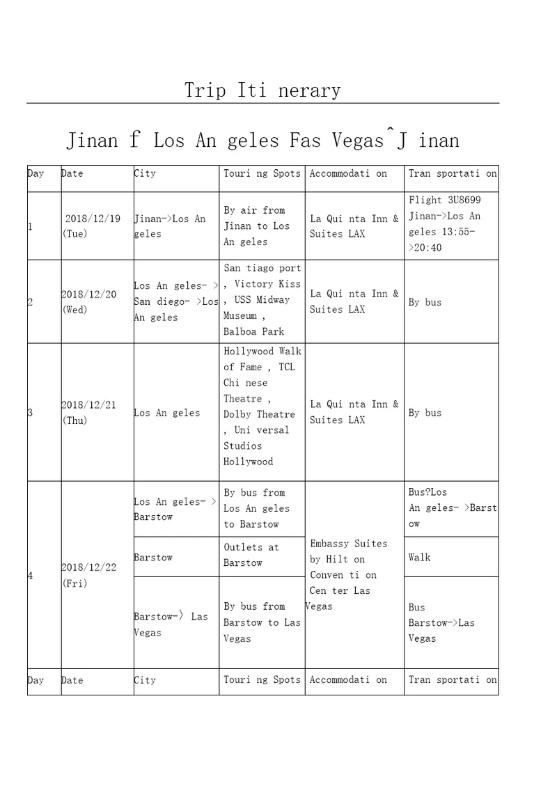 TripItinerary美国旅游行程表模板格式
