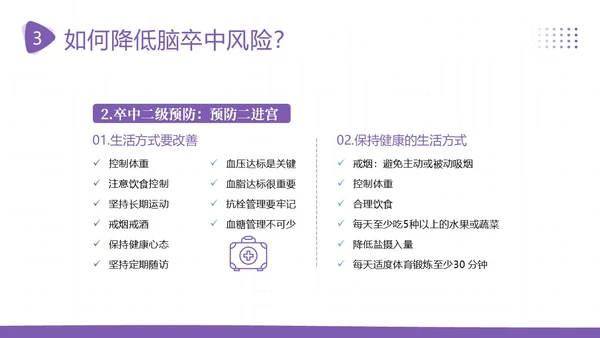2023年脑卒中预防急救中风预防急救医疗培训PPT课件