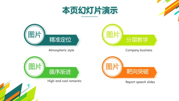 创意时尚课题开题报告工作总结汇报PPT