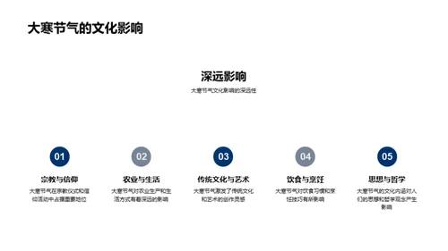 大寒节气文化探索