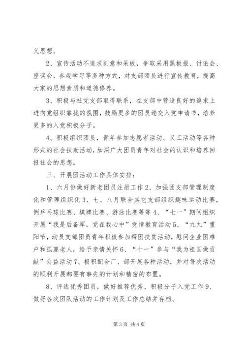 团委文体委员工作汇报.docx