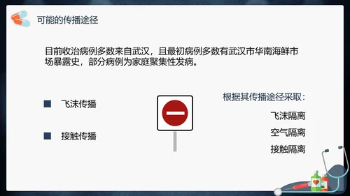 传染性肺部感染病毒防控PPT模板