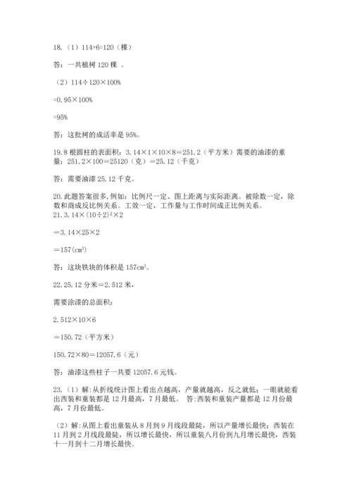 小升初数学应用题50道完美版.docx