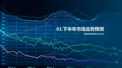 金融走势与策略解析