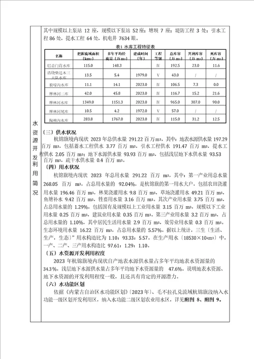 内蒙古有限公司化工厂项目水资源论证报告表