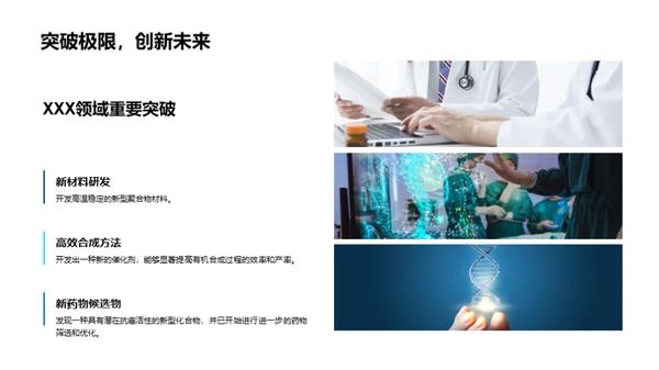 化学研发与战略前瞻