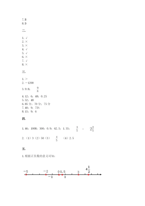 最新苏教版小升初数学模拟试卷附参考答案【预热题】.docx