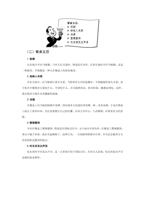 商务礼仪必备标准手册.docx