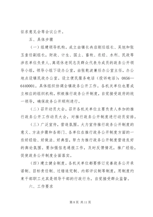 任廷纪到沙子坡镇检查指导工作.docx